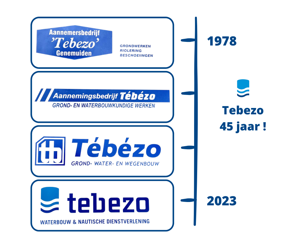 Tebezo 45 jaar